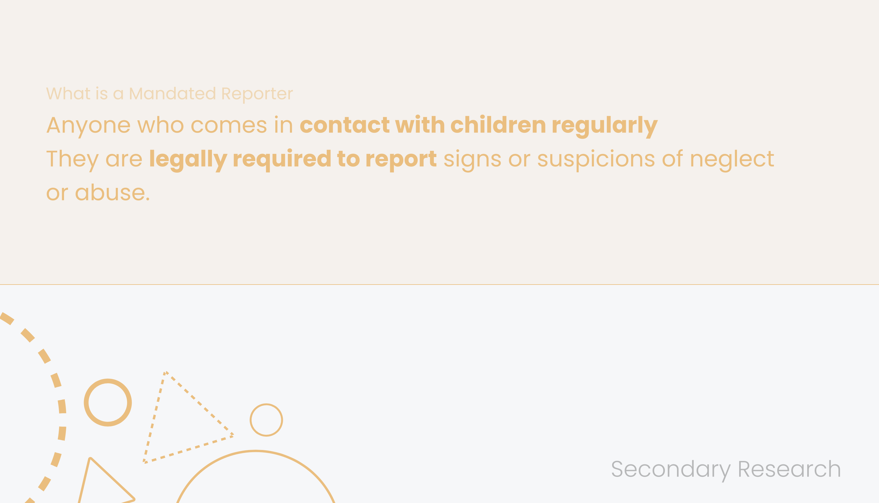 What is a Mandated Reporter: anyone who comes in contact with children regularly; they are legally required to report signs or suspicions of neglect or abuse